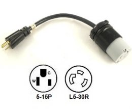 Question: L5-30P vs L6-30P